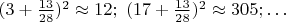 $(3+\frac{13}{28})^2 \approx 12;\ (17+\frac{13}{28})^2\approx 305;&hellip;$