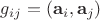 $g_{ij}=(\mathbf a_i, \mathbf a_j)$