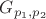 $G_{p_1,p_2}$