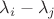 $\lambda_i - \lambda_j$