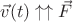 $\vec{v}(t)\uparrow\uparrow \vec{F}$