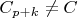 $C_{p + k} \ne C$