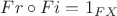 $Fr \circ Fi = 1_{FX}$