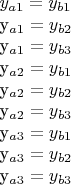 $y_{a1}=y_{b1}

y_{a1}=y_{b2}

y_{a1}=y_{b3}

y_{a2}=y_{b1}

y_{a2}=y_{b2}

y_{a2}=y_{b3}

y_{a3}=y_{b1}

y_{a3}=y_{b2}

y_{a3}=y_{b3}$
