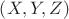 $\left(X,Y,Z\right)$