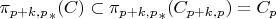 ${\pi_{p+k, p}}_{\ast}(C) \subset {\pi_{p+k, p}}_{\ast}(C_{p+k ,p}) = C_p$