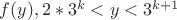 $f(y), 2*3^k<y<3^{k+1}$