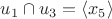 $u_1\cap u_3 =\langle x_5 \rangle $