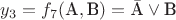$y_3=f_7(\textrm A,\textrm B)=\bar{\textrm A}\vee\textrm B$