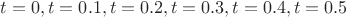 $t=0, t=0.1, t=0.2, t=0.3, t=0.4, t=0.5$