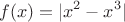 $$f(x) = \vert {x^2 - x^3}\vert$$