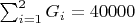 $\sum_{i=1}^{2} G_i=40000$
