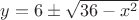 $y=6\pm\sqrt{36-x^2}$