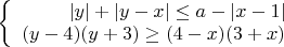 $\left\{
\begin{array}{rcl}
  |y|+|y-x|\le a-|x-1|\\
 (y-4)(y+3)\ge (4-x)(3+x) \\
\end{array}
\right.$