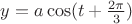$y=a \cos(t+\frac{2\pi}{3})$