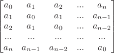$$
\begin{bmatrix}
a_0&a_1&a_2&...&a_n\\
a_1&a_0&a_1&...&a_{n-1}\\
a_2&a_1&a_0&...&a_{n-2}\\
...&...&...&...&...\\
a_n&a_{n-1}&a_{n-2}&...&a_0\\
\end{bmatrix}
$$