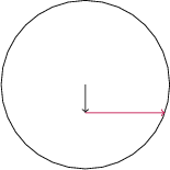 $$
\begin{tikzpicture}
\draw circle (1.5);
\draw [->] (0, 0)--(0, -0.5);
\draw [purple, ->] (0, -0.5) -- (1.4142, -0.5);
\end{tikzpicture}
$$