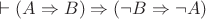 $\vdash (A \Rightarrow B) \Rightarrow (\neg B \Rightarrow \neg A)$