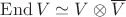 $\operatorname{End}V\simeq V\otimes \overline V$ $\operatorname{End}V\simeq V\otimes \overline V$