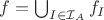 $f=\bigcup_{I\in\mathcal I_A}f_I$