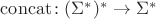 $\mathrm{concat}\colon (\Sigma^*)^*\to \Sigma^*$ $\mathrm{concat}\colon (\Sigma^*)^*\to \Sigma^*$