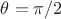 $\theta=\pi /2$