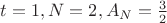 $t=1, N=2, A_N=\frac{3}{2}$