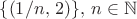 $\{(1/n,\,2)\}, \,n\in \mathbb N$