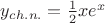 $y_{ch.n.}=\frac12 xe^x$