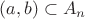 $(a,b)\subset A_n$