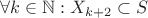$\forall k \in \mathbb{N}: X_{k+2} \subset S$