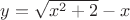 $y = \sqrt{x^2 +2} - x$