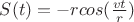 $S(t)=-rcos(\tfrac{vt}{r})$