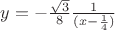 $y=-\frac {\sqrt 3} {8}\frac {1}{(x-\frac 1 4)}$