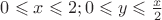 $0 \leqslant x \leqslant 2; 0 \leqslant y \leqslant \frac{x}{2}$