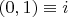 $(0,1)\equiv i$