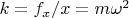 $k=f_x/x=m\omega^2$