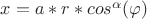 $x=a*r*cos^\alpha(\varphi)$