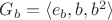$G_b=\langle e_b, b, b^2 \rangle$