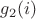 $g_2(i)$