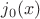 $j_0(x)$
