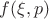$f(\xi, p)$