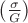 $\left(\frac{\sigma}{G}\right)$