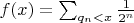 $f(x)=\sum_{q_n<x}\frac{1}{2^n}
