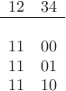 $$
\begin{array}{cc}
12&34\\
\hline\\
11&00\\
11&01\\
11&10
\end{array}
$$