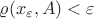 $\varrho(x_{\varepsilon},A)<\varepsilon$