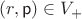 $(r, \mathsf p) \in V_+$