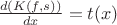 $ \frac{d ( K (f ,  s) ) }{ dx} = t(x) $