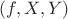 $(f,X,Y)$