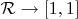 $\mathcal R \to \left [ 1, 1 \right ]$
